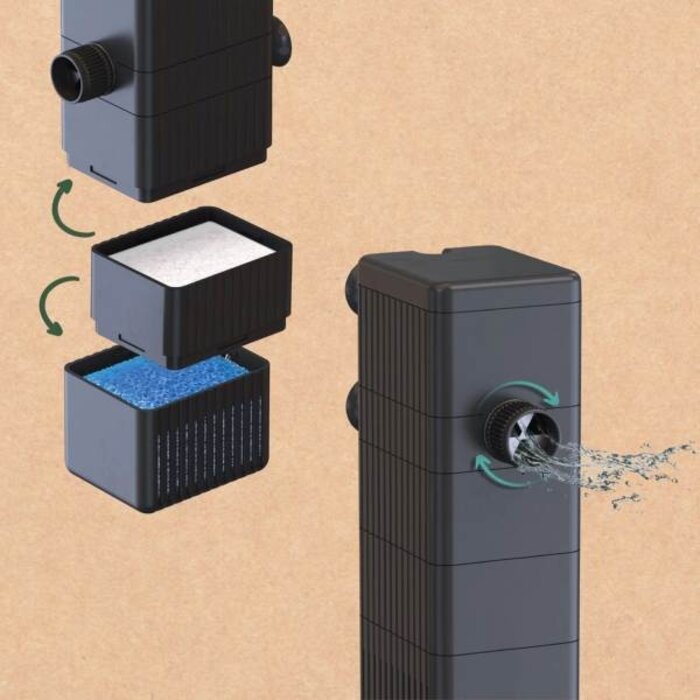 Aquatlantis Aquatlantis bio filter 300