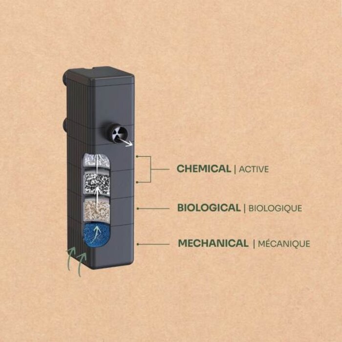 Aquatlantis Aquatlantis bio filter 600