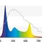 Juwel Juwel Helialux Spectrum LED 550