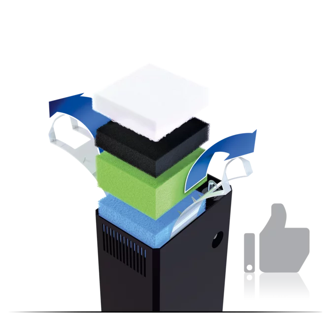 Juwel Juwel Bioflow M 3.0