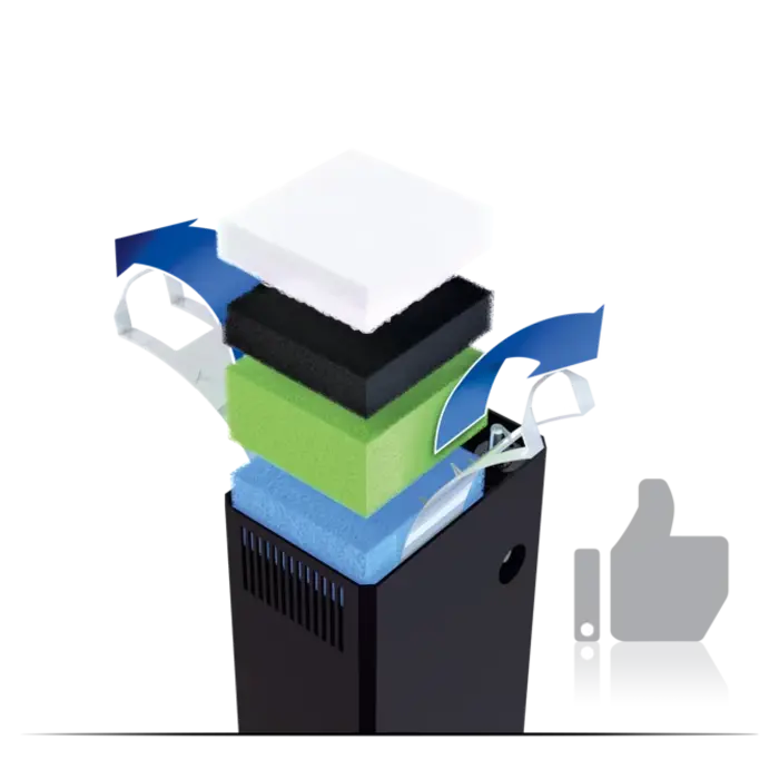 Juwel Juwel Bioflow L 6.0