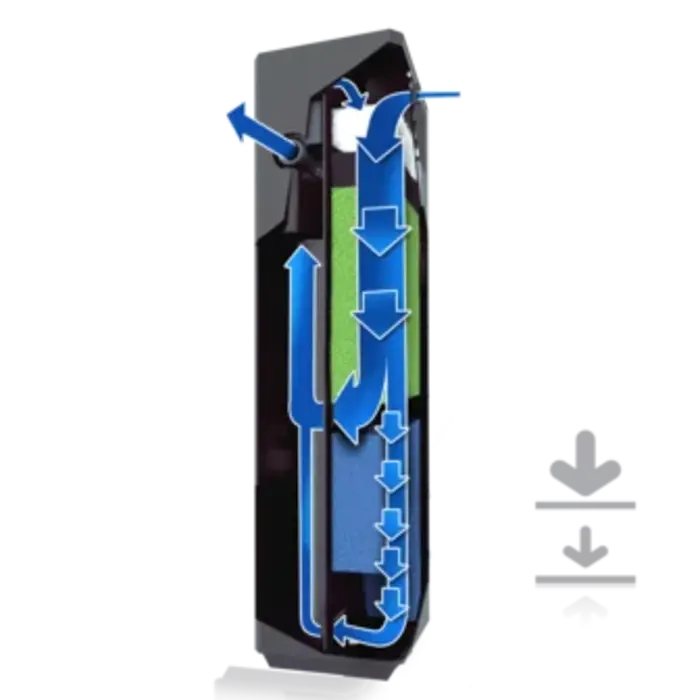 Juwel Juwel Bioflow Super