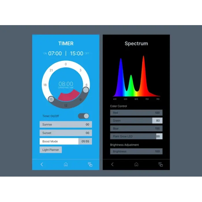 Twinstar Twinstar S-line V 300S