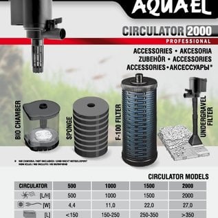 Aquael Aquael circulator 1000