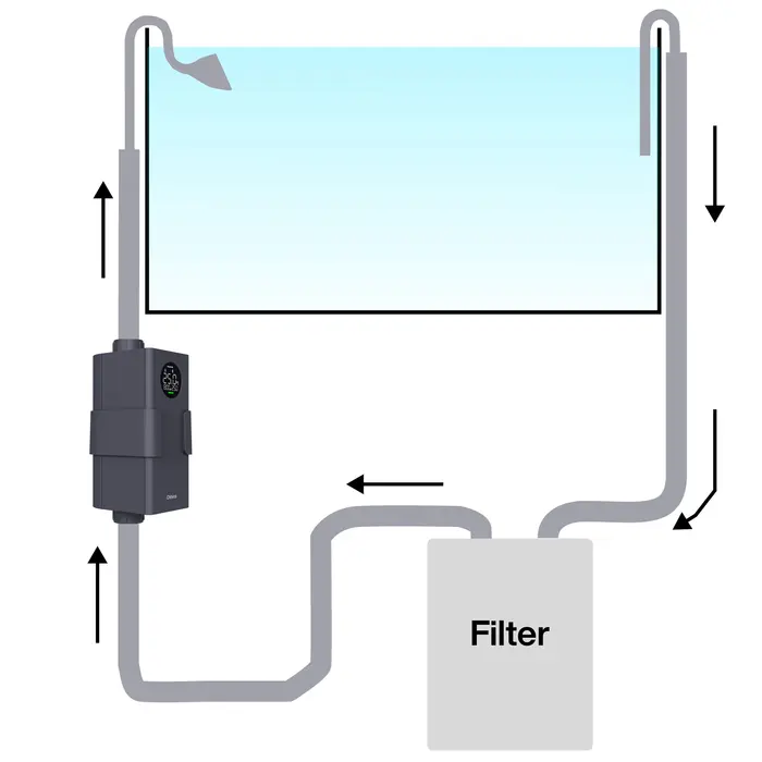 Chihiros Chihoros Inline Heater Pro