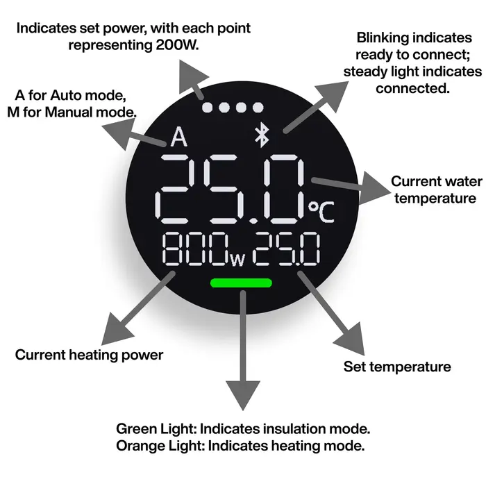 Chihiros Chihoros Inline Heater Pro