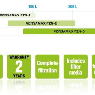 Aquael Aquael Versamax FZN-3