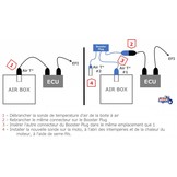 Booster Plug para Kawasaki W800
