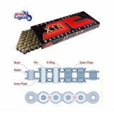 Chain & Sprocket Kit Kawasaki W650/W800