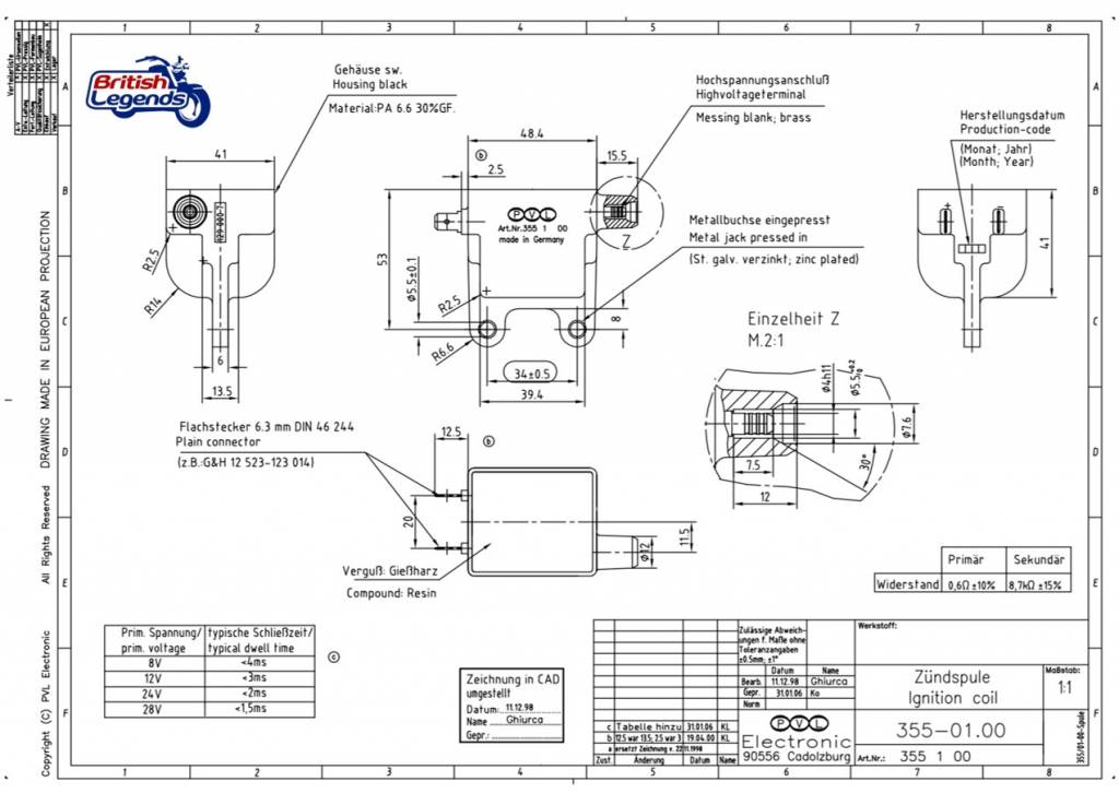 Replacement Ignition Coils for Triumph motorcycles