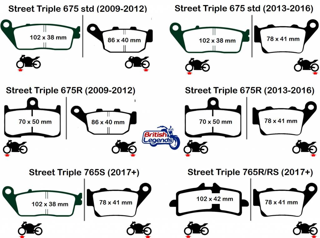 Sintered Brake Pads for Triumph Street Triple