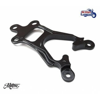 Motone Soporte Cuentakilometros