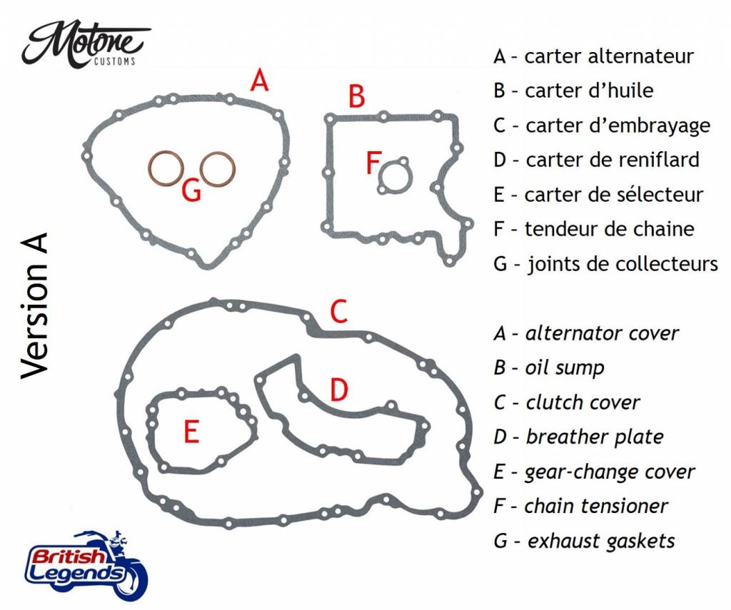 Engine Gasket Set for Triumph Motorcycles