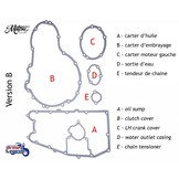 Engine Gasket Set for Triumph Motorcycles