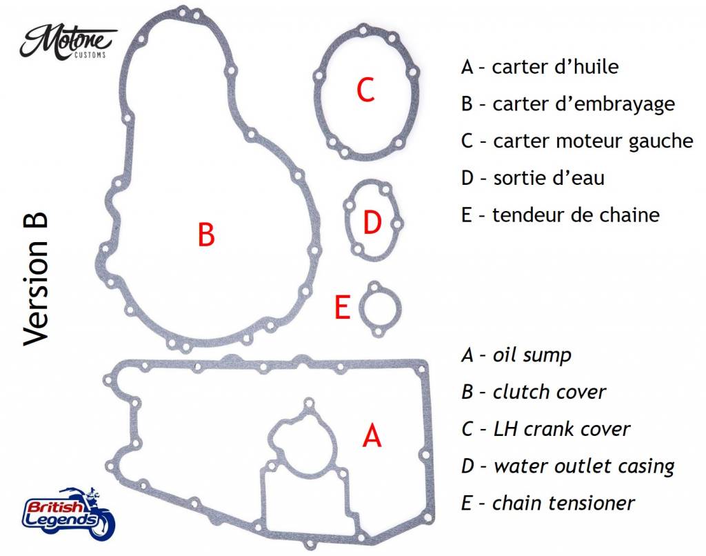Engine Gasket Set for Triumph Motorcycles