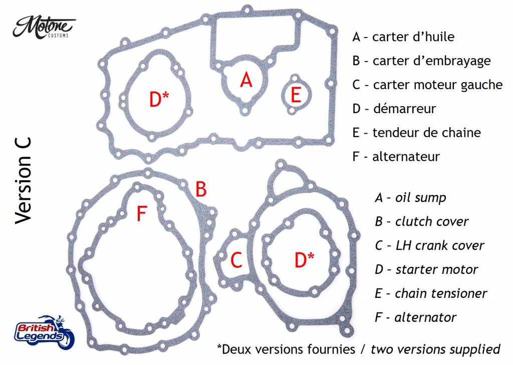 Engine Gasket Set for Triumph Motorcycles