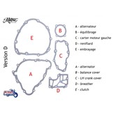 Engine Gasket Set for Triumph Motorcycles