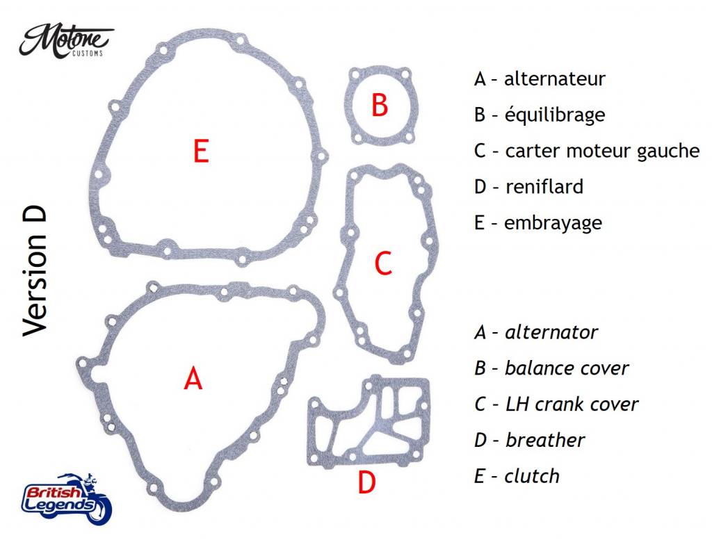 Engine Gasket Set for Triumph Motorcycles