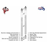 YSS Fork Transformation Kit for Triumph