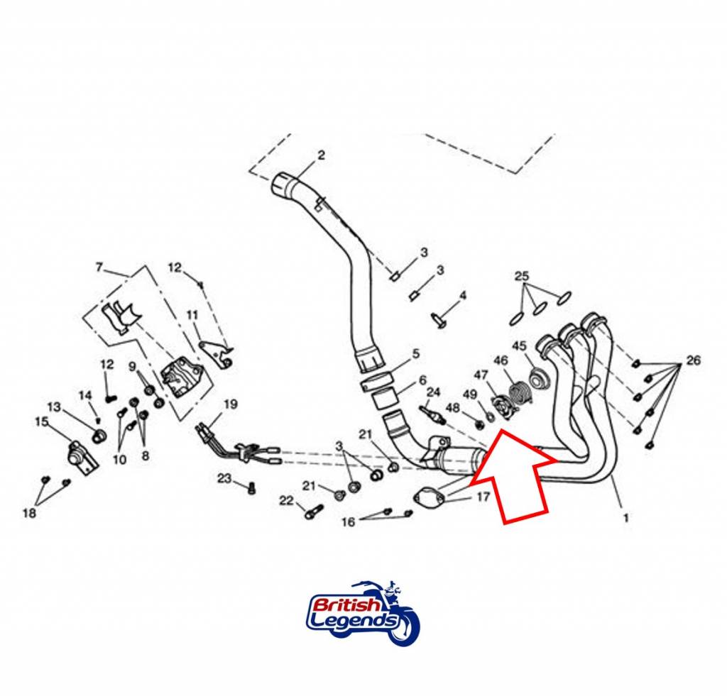 Bypass Valve Échappement pour Daytona 675