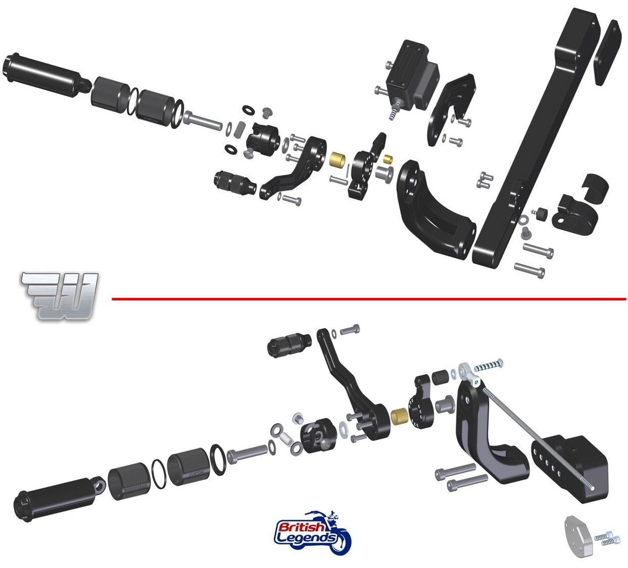 Commandes Avancées pour Triumph Bobber