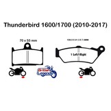 Pastillas sinterizadas para Thunderbird 1600/1700