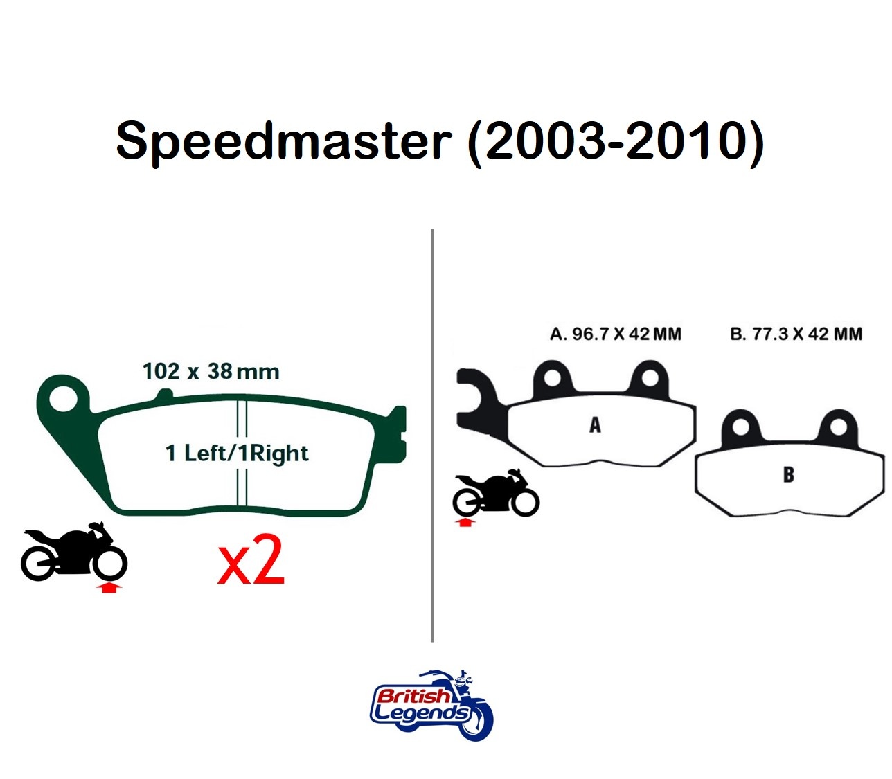 Sintered Brake Pads for Triumph America & Speedmaster