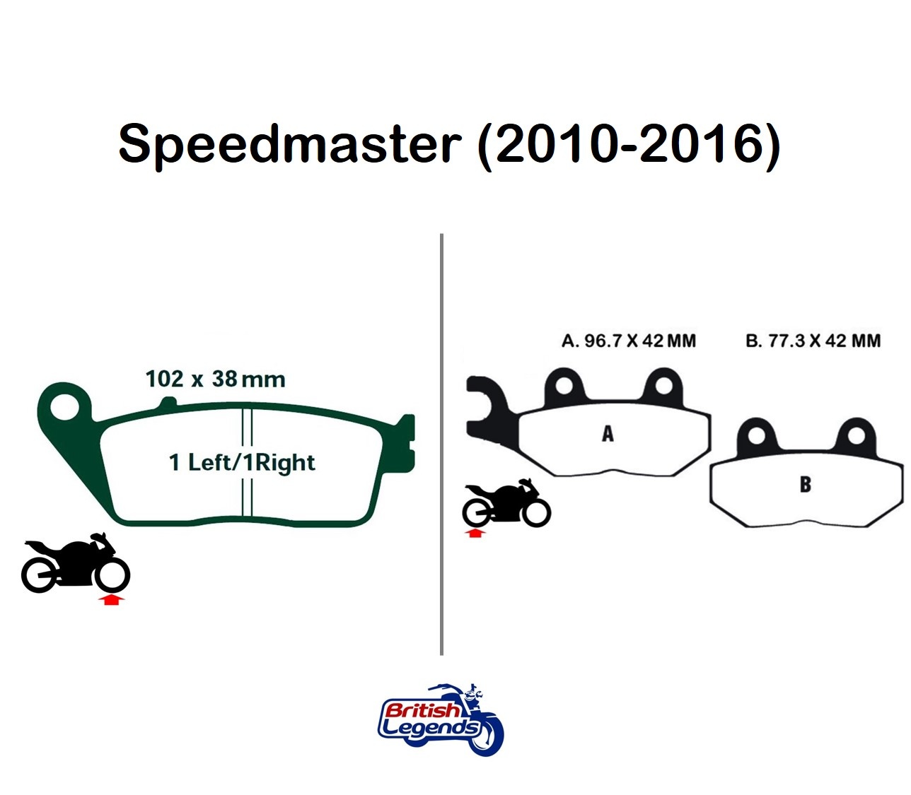 Sintered Brake Pads for Triumph America & Speedmaster