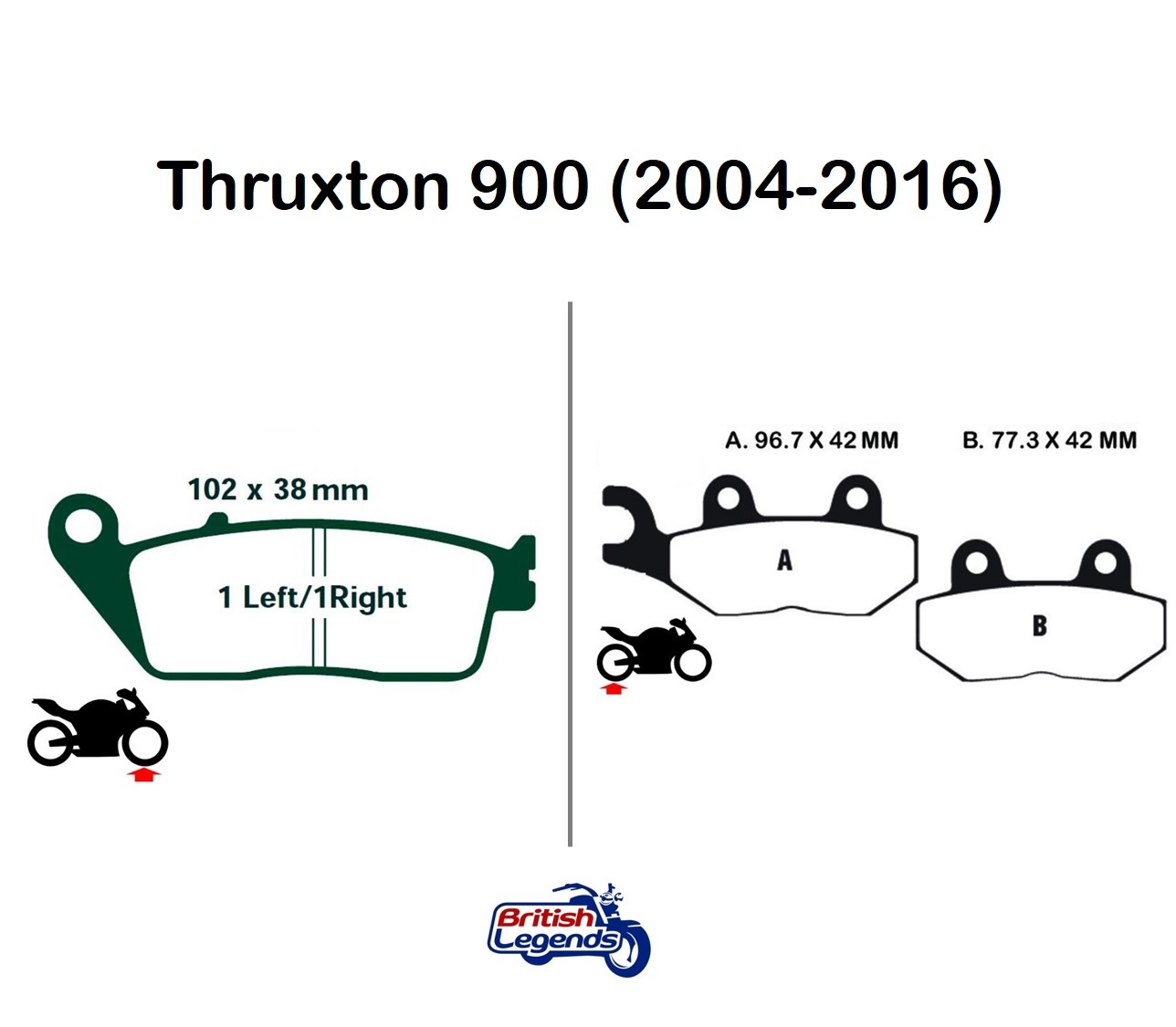 Pastillas sinterizadas para Triumph Thruxton