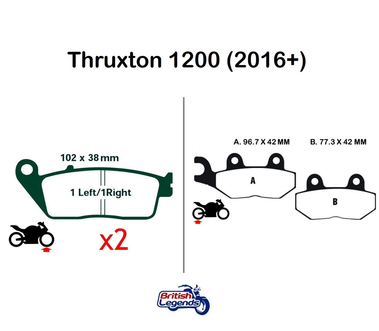 Pastillas sinterizadas para Triumph Thruxton