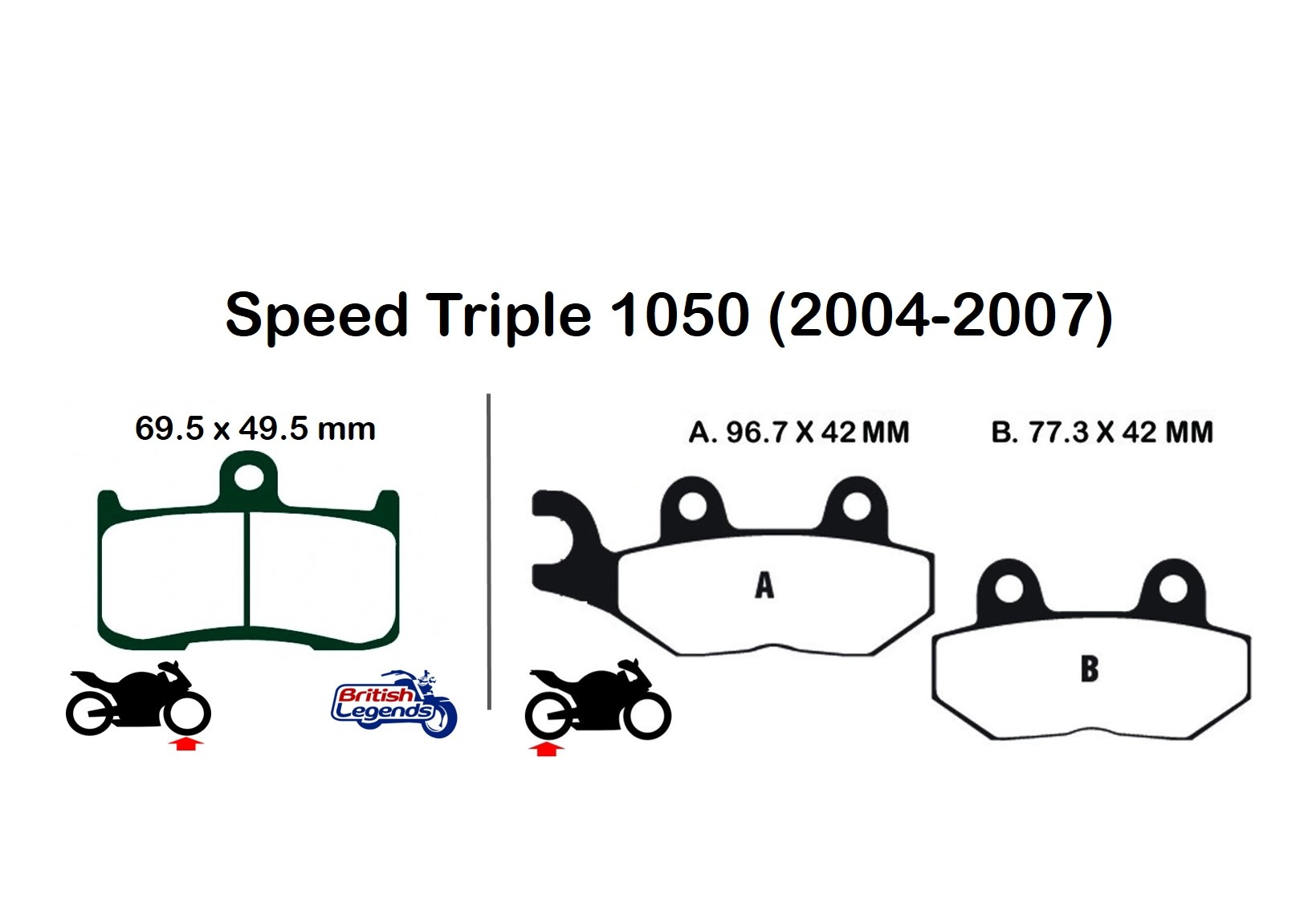 Sintered Brake Pads for Triumph Speed ​​Triple