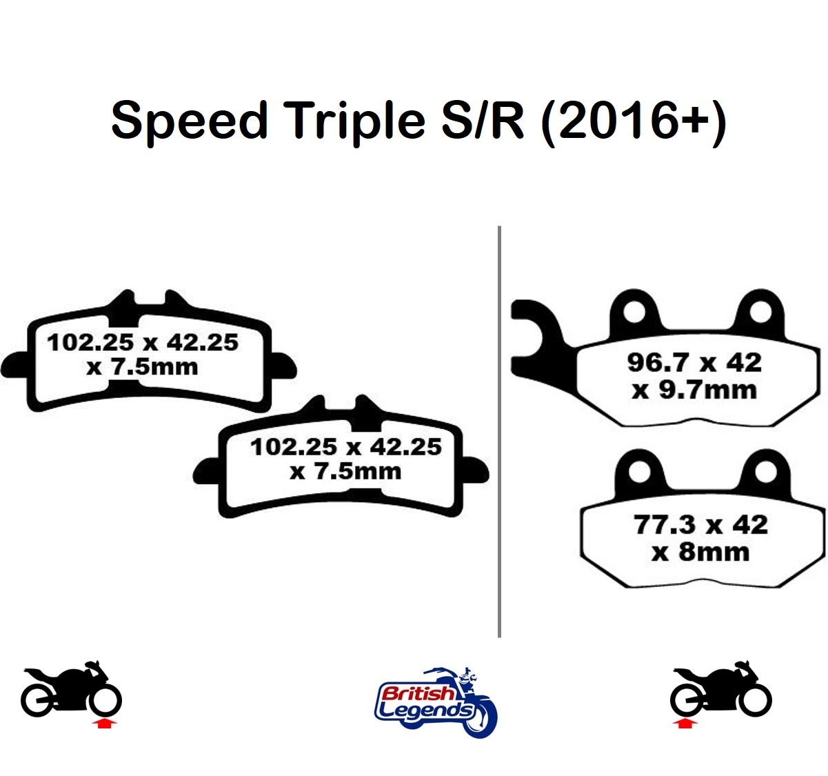 Sintered Brake Pads for Triumph Speed ​​Triple