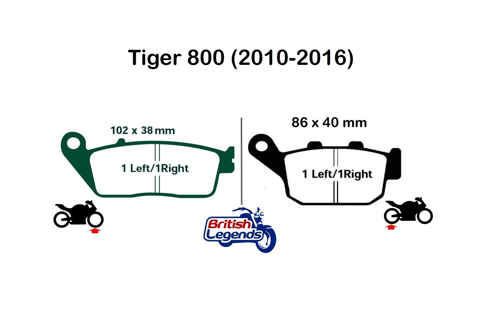 Plaquettes Ferodo Eco-Friction pour Triumph Tiger
