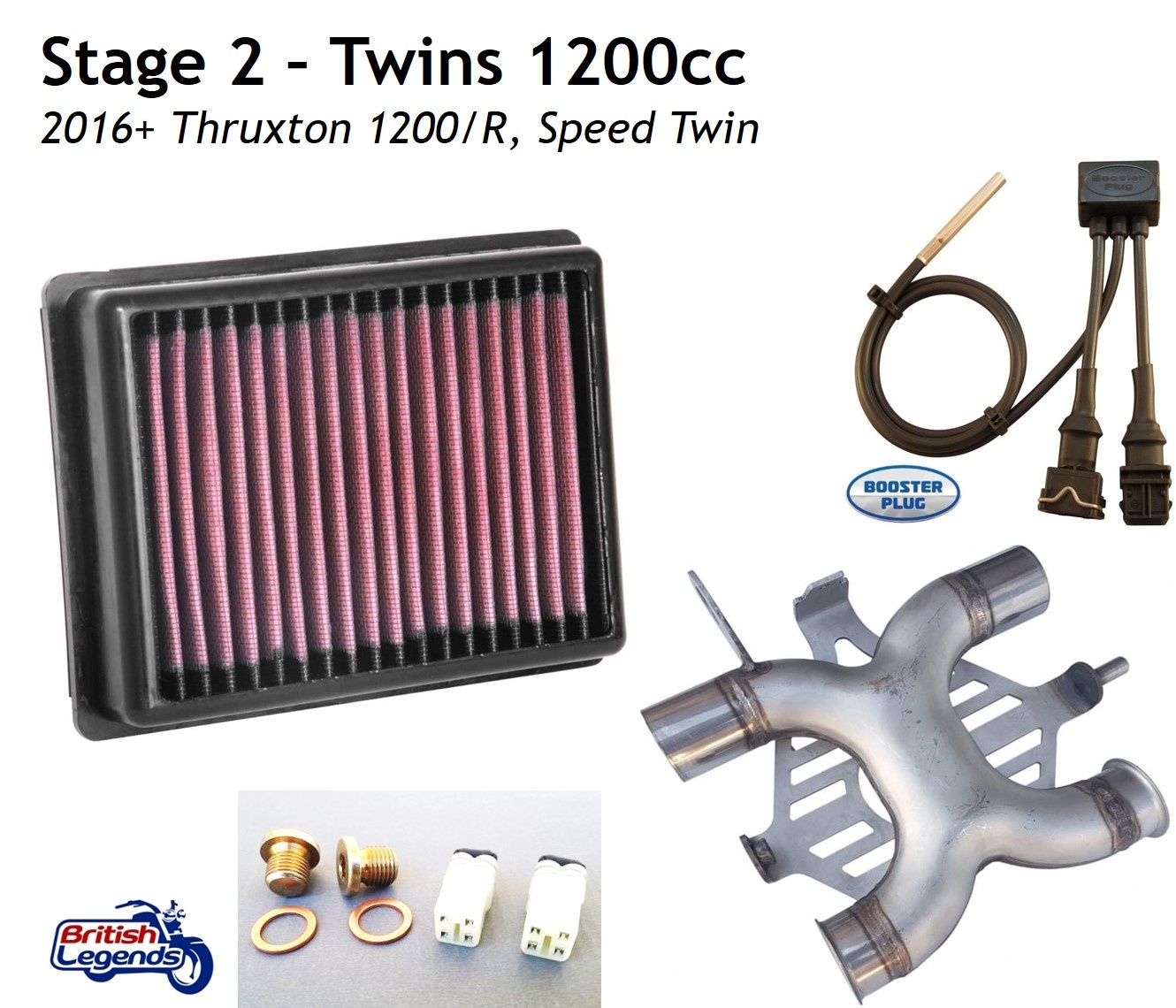 Préparation Moteur pour Triumph Twins 900/1200cc