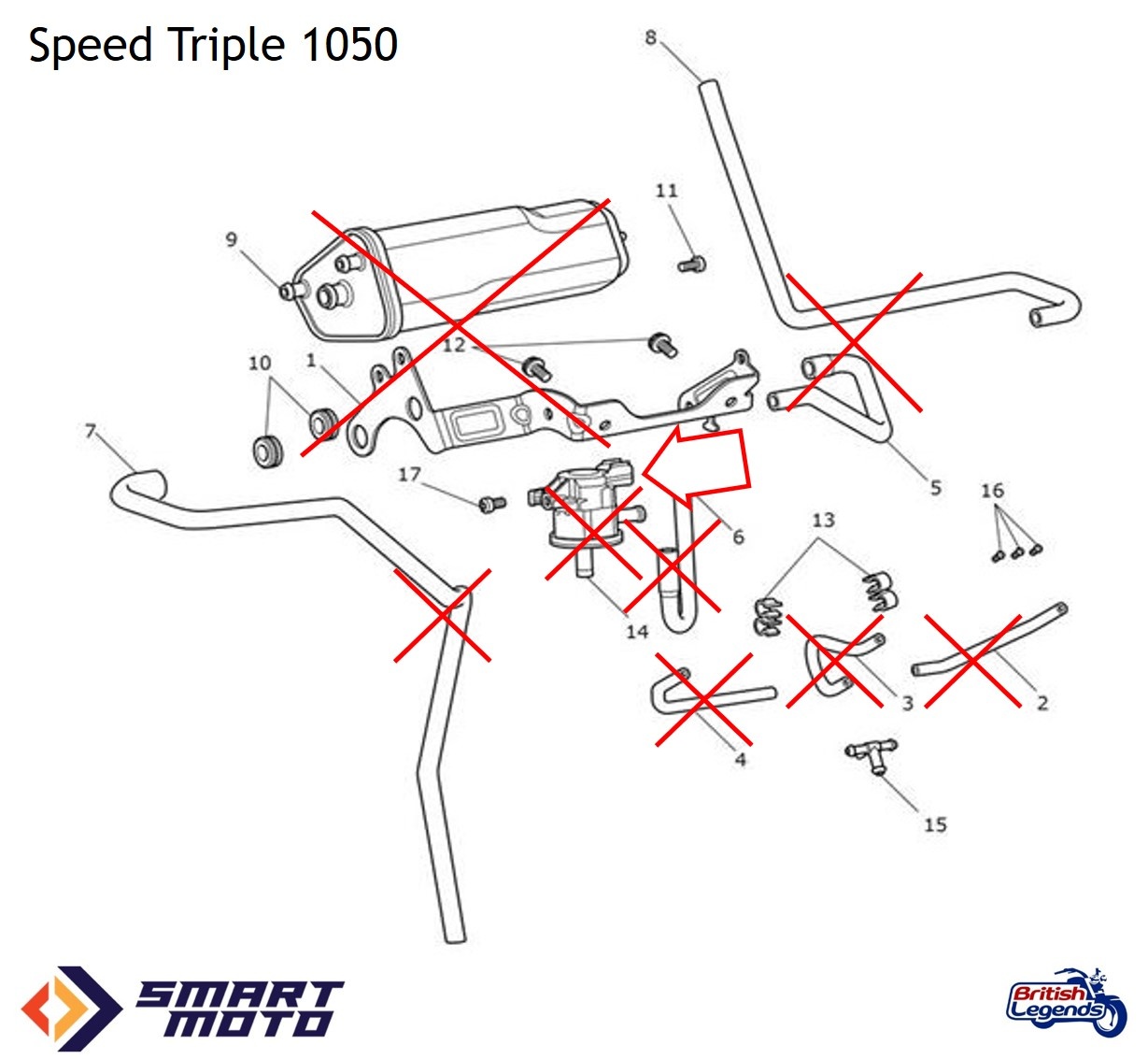 Eliminación del Sistema EVAP en Motos Triumph