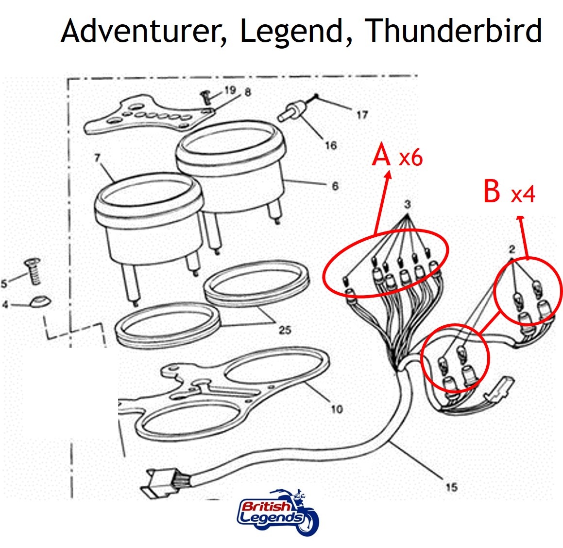 Mini-ampoules T6.5/T10 pour Compteurs Triumph