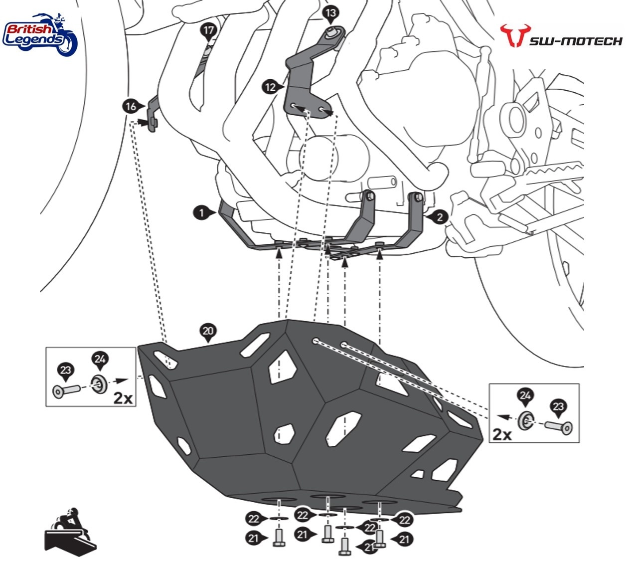 Heavy-Duty Sump Guard for Tiger 850/900