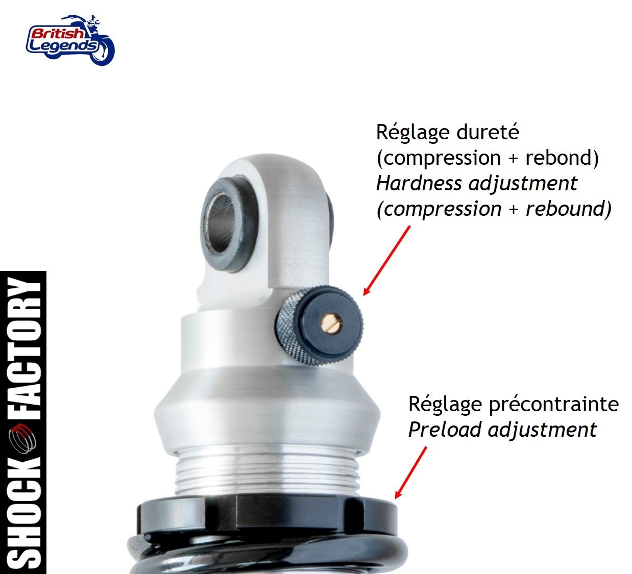 Shock Factory 2WIN para Triumph Rocket III