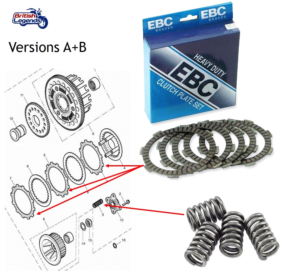 Kit de embrague para motos Triumph