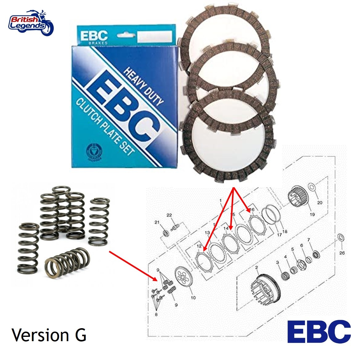 Kit de embrague para motos Triumph