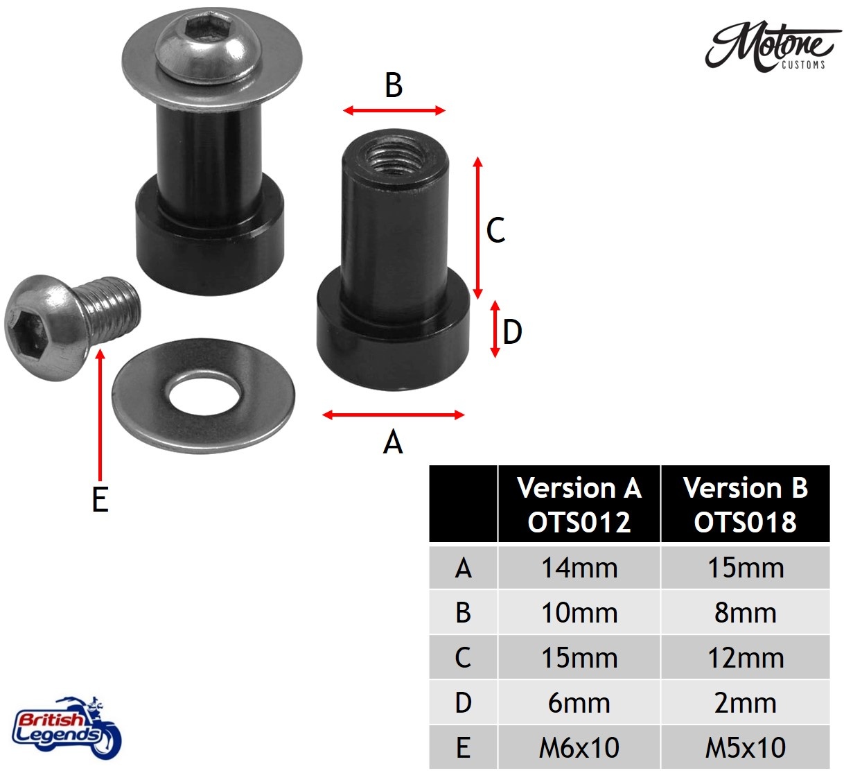 Mirrors Plugs / Blanks for Triumph Twins