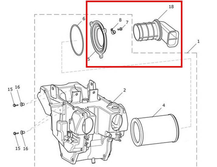 Admission d'Air "Haute Performance"