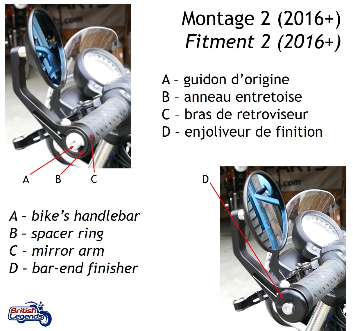 Rétroviseurs Bout-de-Guidon motos Triumph