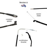 Cables de Rechange pour Triumph Speed Triple