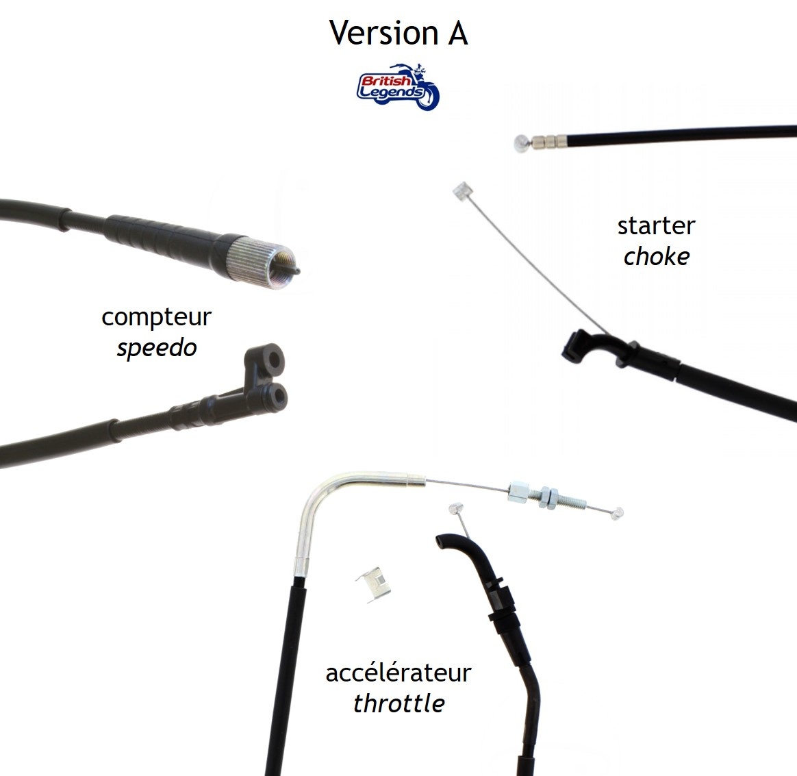 Cables de Rechange pour Triumph Speed Triple