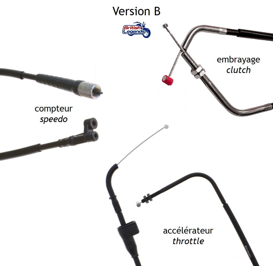 Cables de Rechange pour Triumph Speed Triple