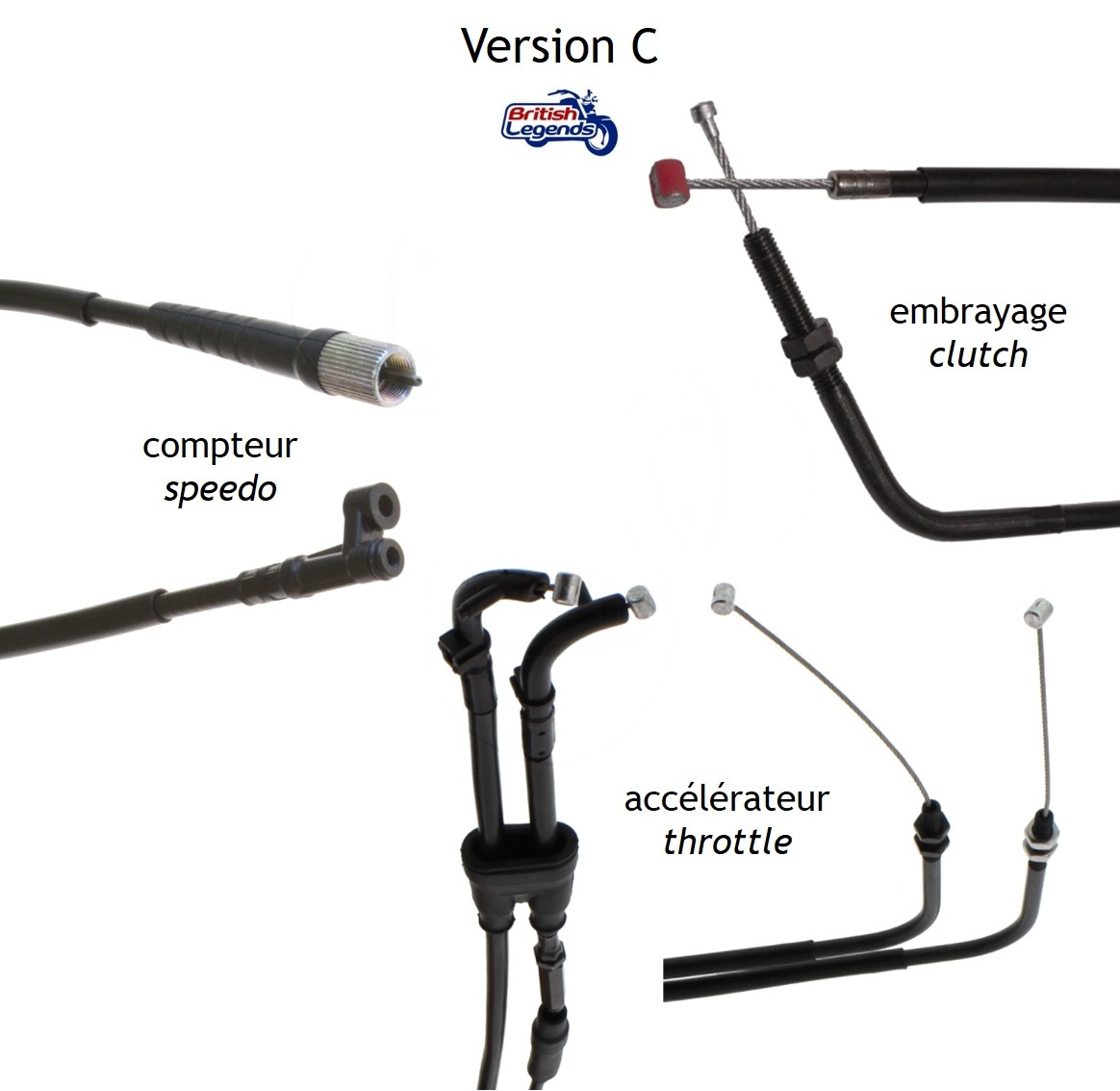 Cables de Rechange pour Triumph Speed Triple