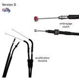 Cables de Rechange pour Triumph Speed Triple