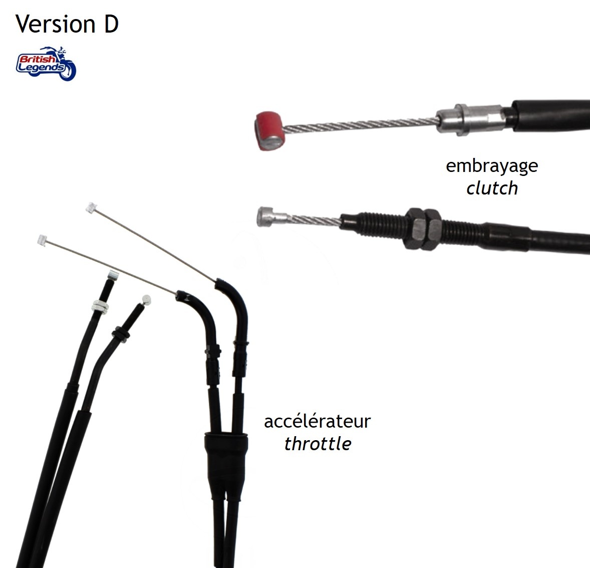 Cables de Rechange pour Triumph Speed Triple