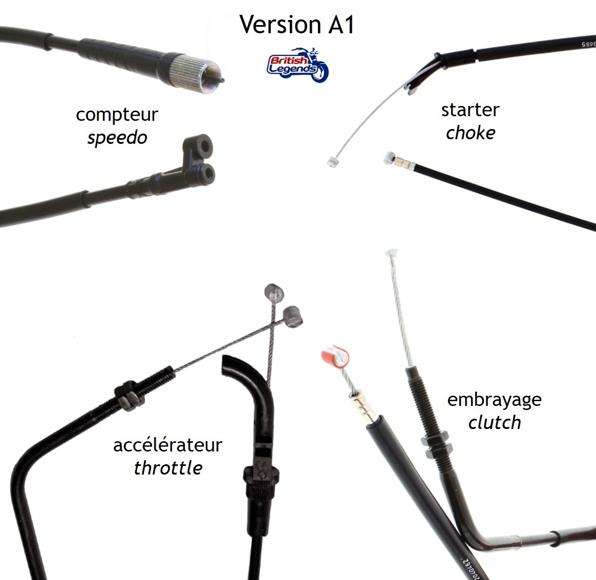 Kit fabrication câble d'accélérateur qualité supérieure